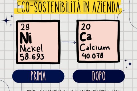 cornice-blog-post-nichel-calcio-600x600